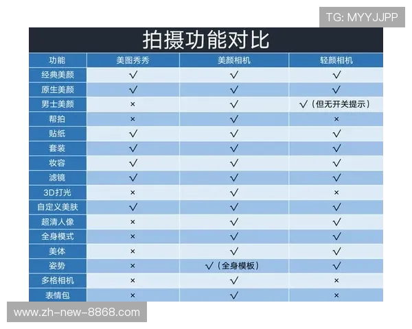 广州篮球队实力深度解析与对手力量全面对比分析 广州篮球队实力深度解析与对手力量全面对比分析