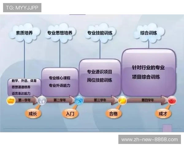 成都网球队战术解析：如何在比赛中提升团队协作与个人技术