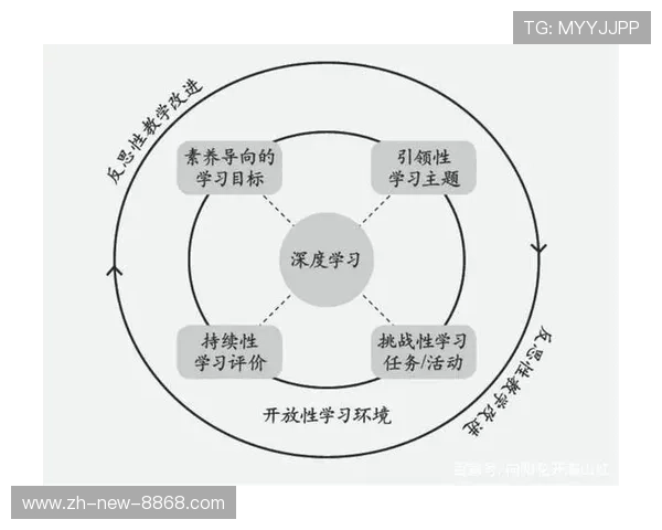 深圳网球队与上海网球队赛后分析：团队配合与战术执行的深度探讨